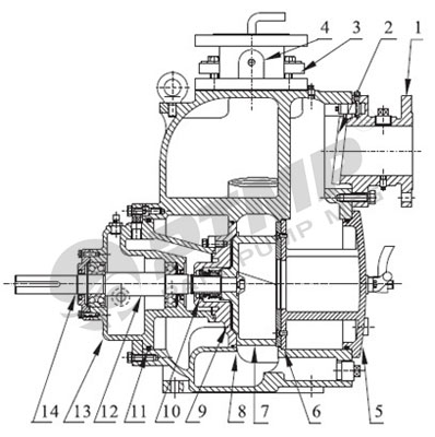 P型排污泵結(jié)構(gòu)圖400.jpg